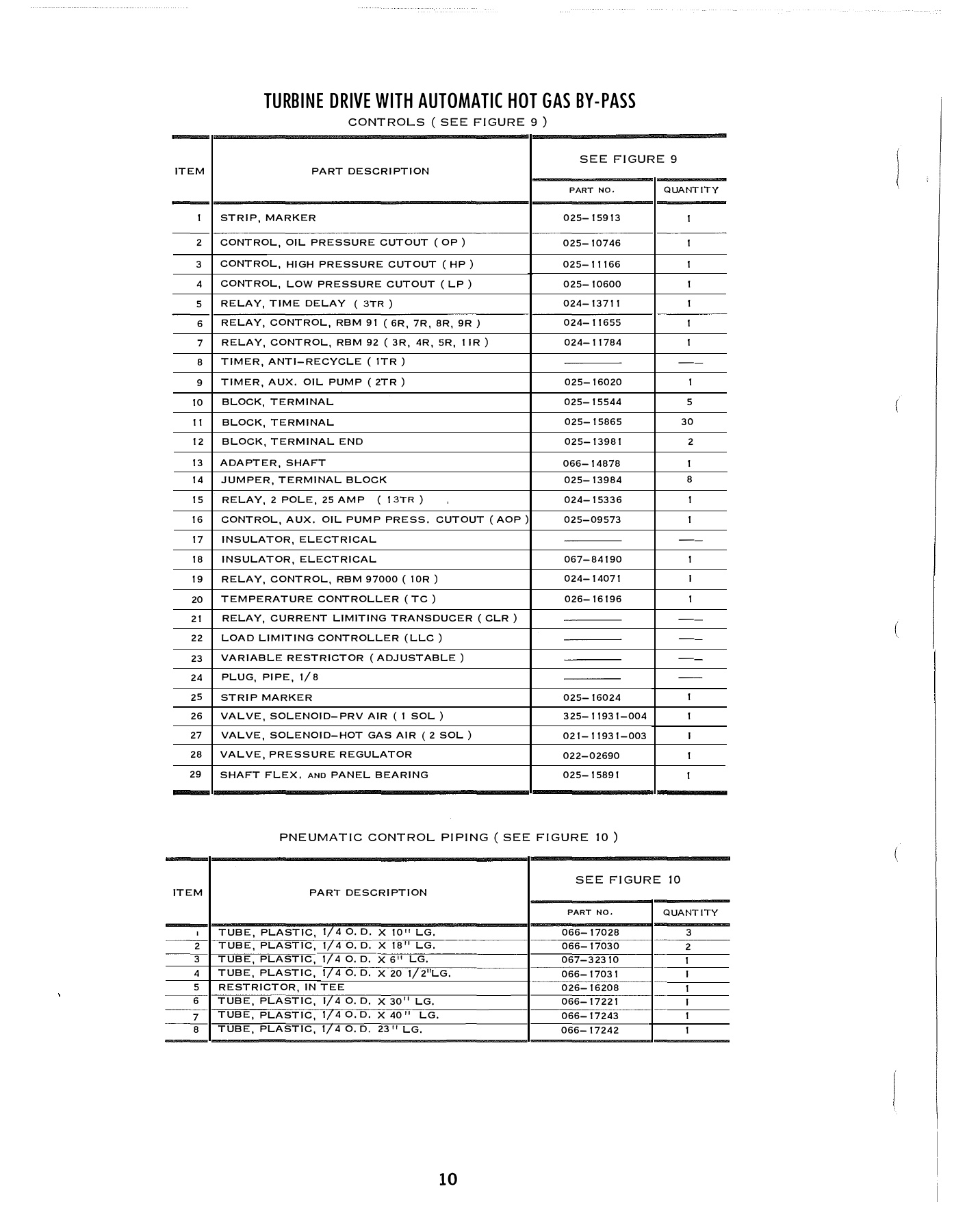York - Catalog 160-70-RP3-1 - Page 0009