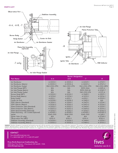 Catalog Combustion 2021 -...