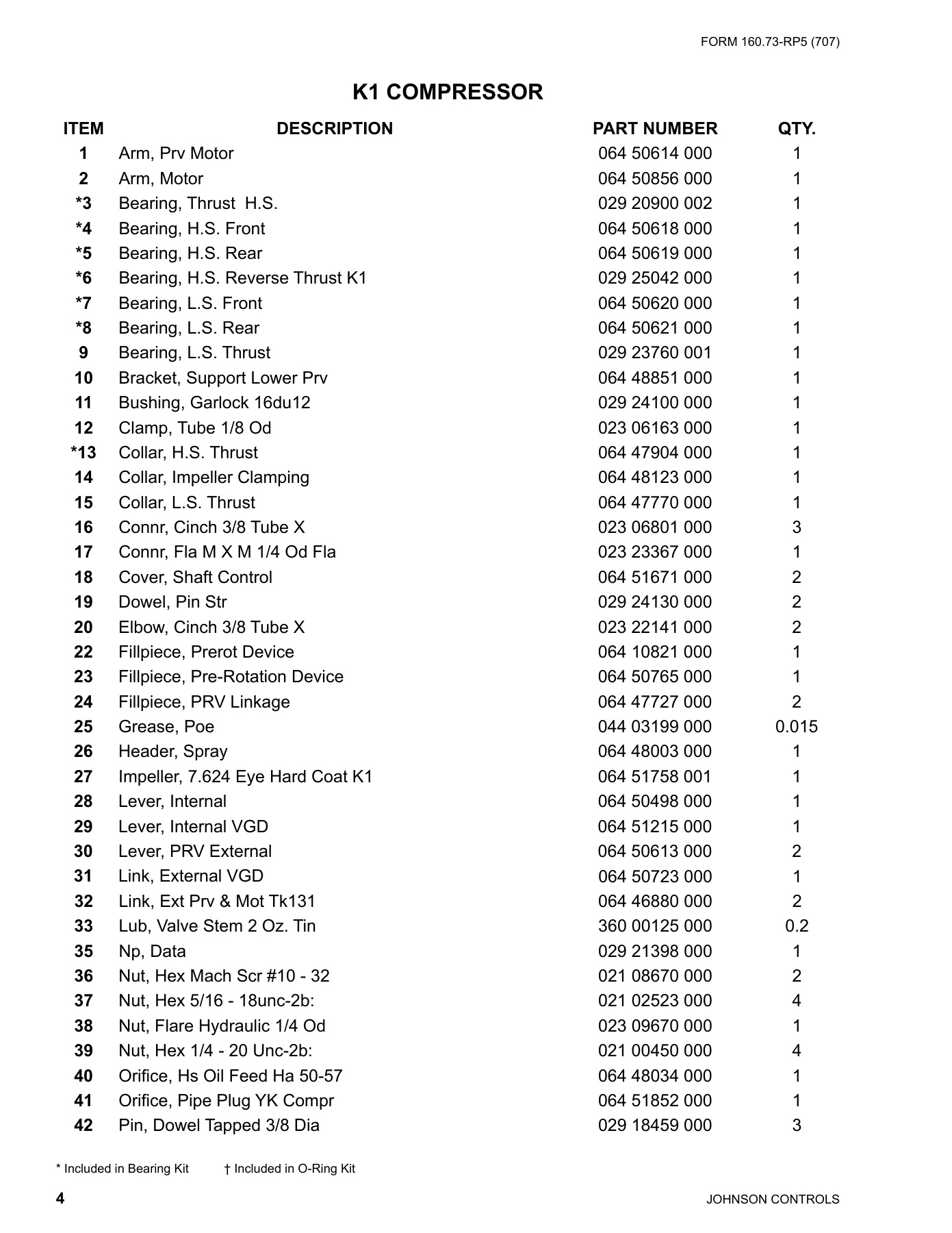 York - Catalog 160-73-RP5 - Page 0003