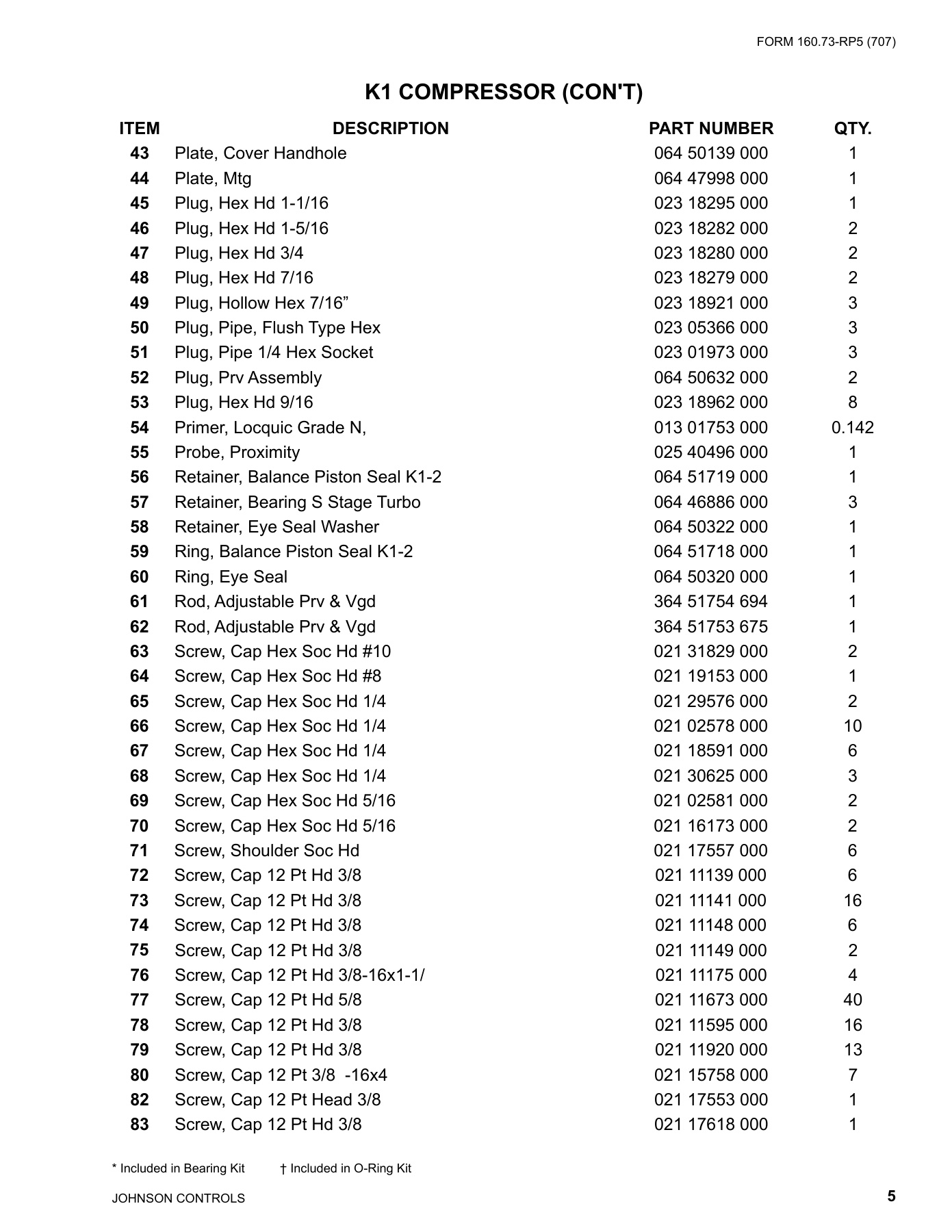 York - Catalog 160-73-RP5 - Page 0004
