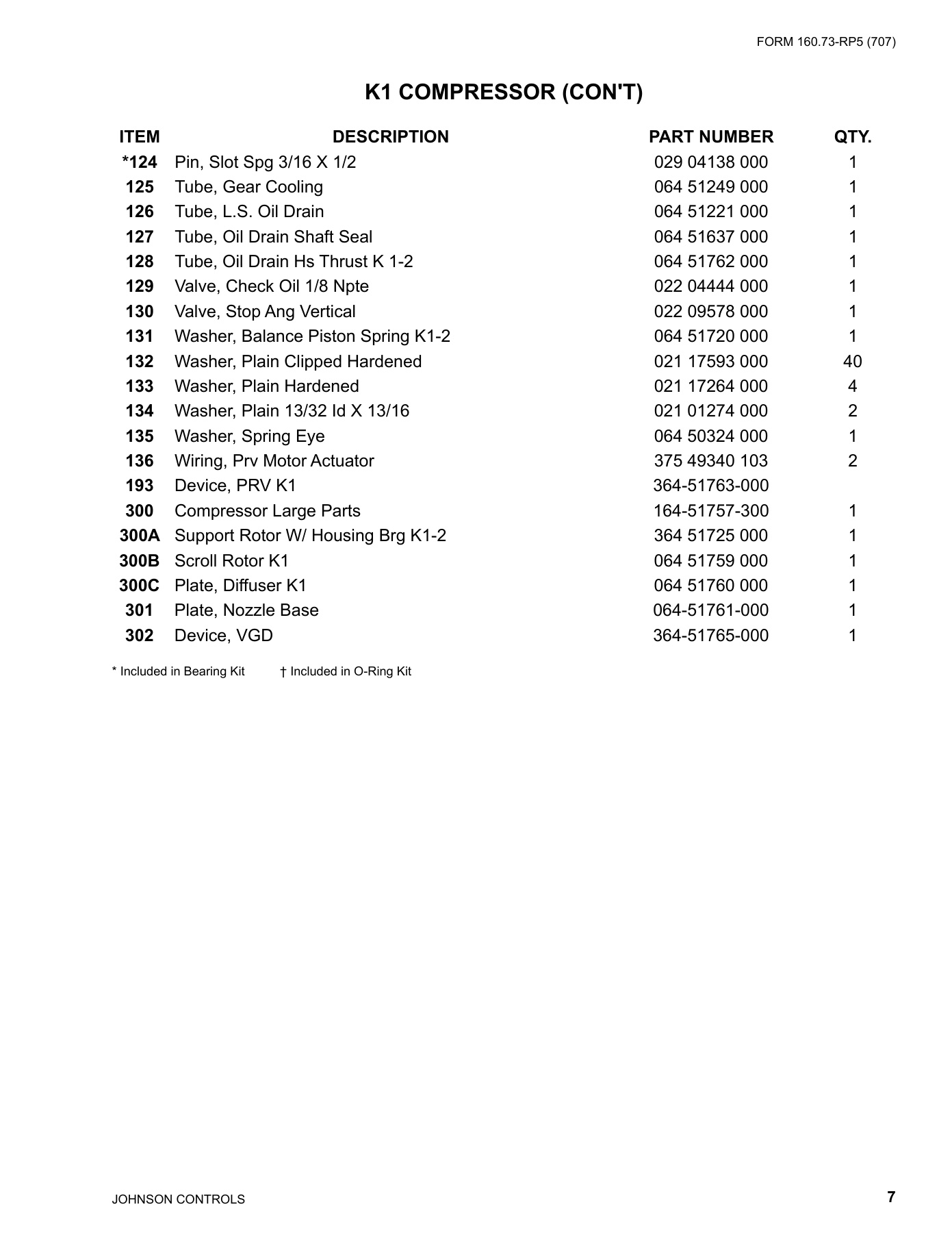 York - Catalog 160-73-RP5 - Page 0006