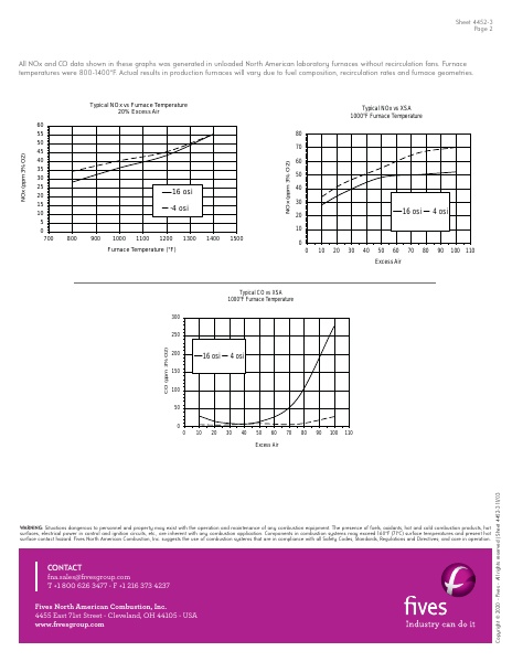 Catalog Combustion 2021 -...