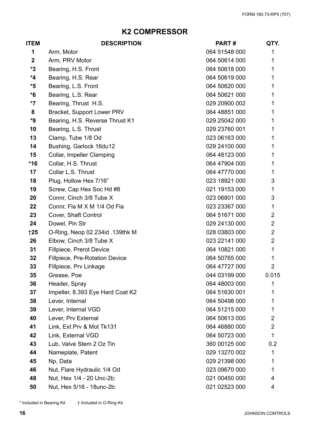 York - Catalog 160-73-RP5 - Page 0015
