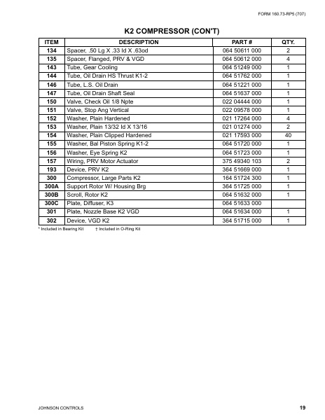 Catalog 160-73-RP5 - Page 0018