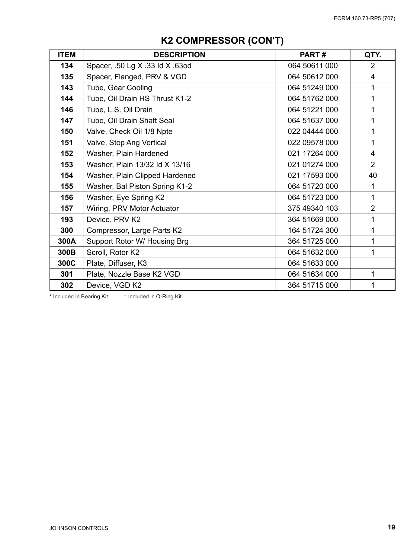 York - Catalog 160-73-RP5 - Page 0018