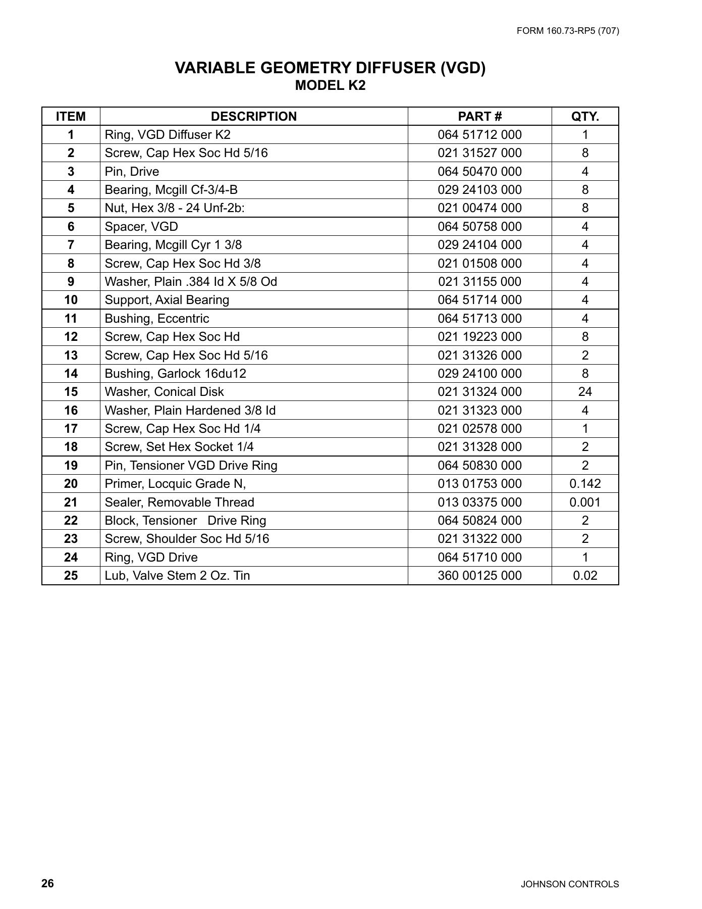 York - Catalog 160-73-RP5 - Page 0025