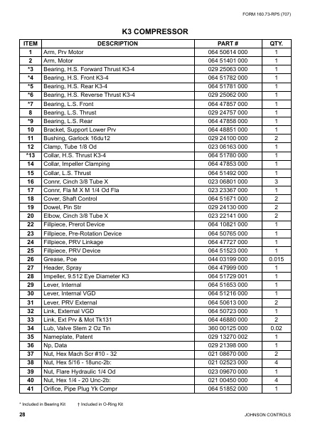 Catalog 160-73-RP5 - Page 0027