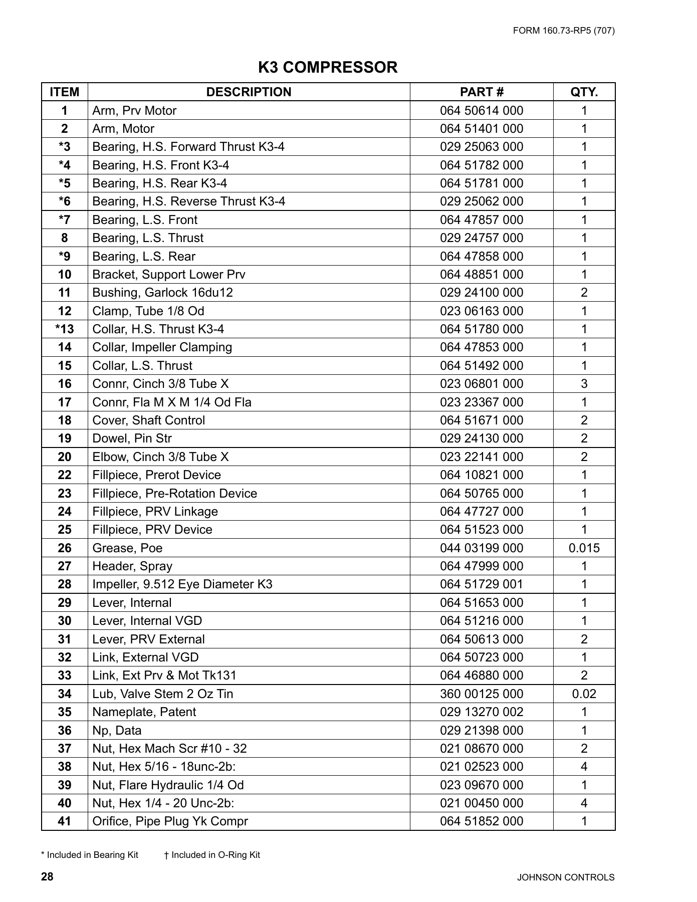 York - Catalog 160-73-RP5 - Page 0027