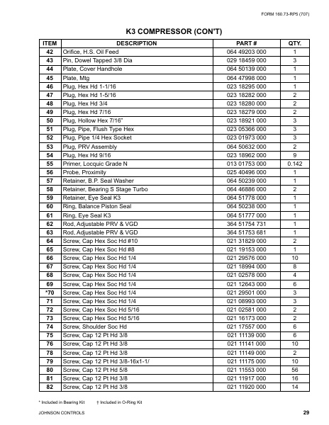 Catalog 160-73-RP5 - Page 0028