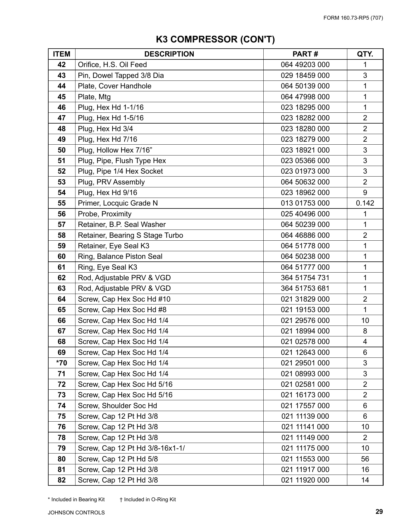 York - Catalog 160-73-RP5 - Page 0028