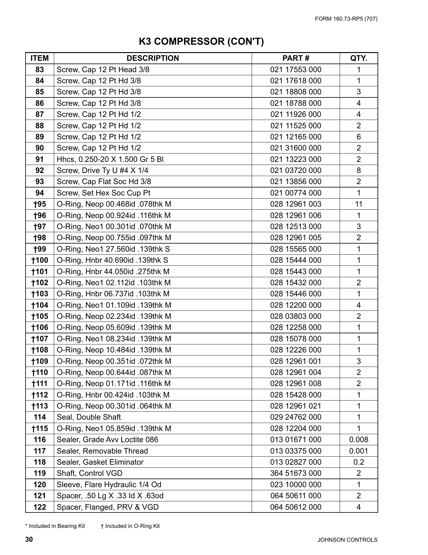 York - Catalog 160-73-RP5 - Page 0029