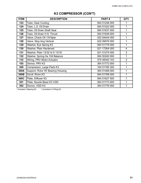 Catalog 160-73-RP5 - Page 0030