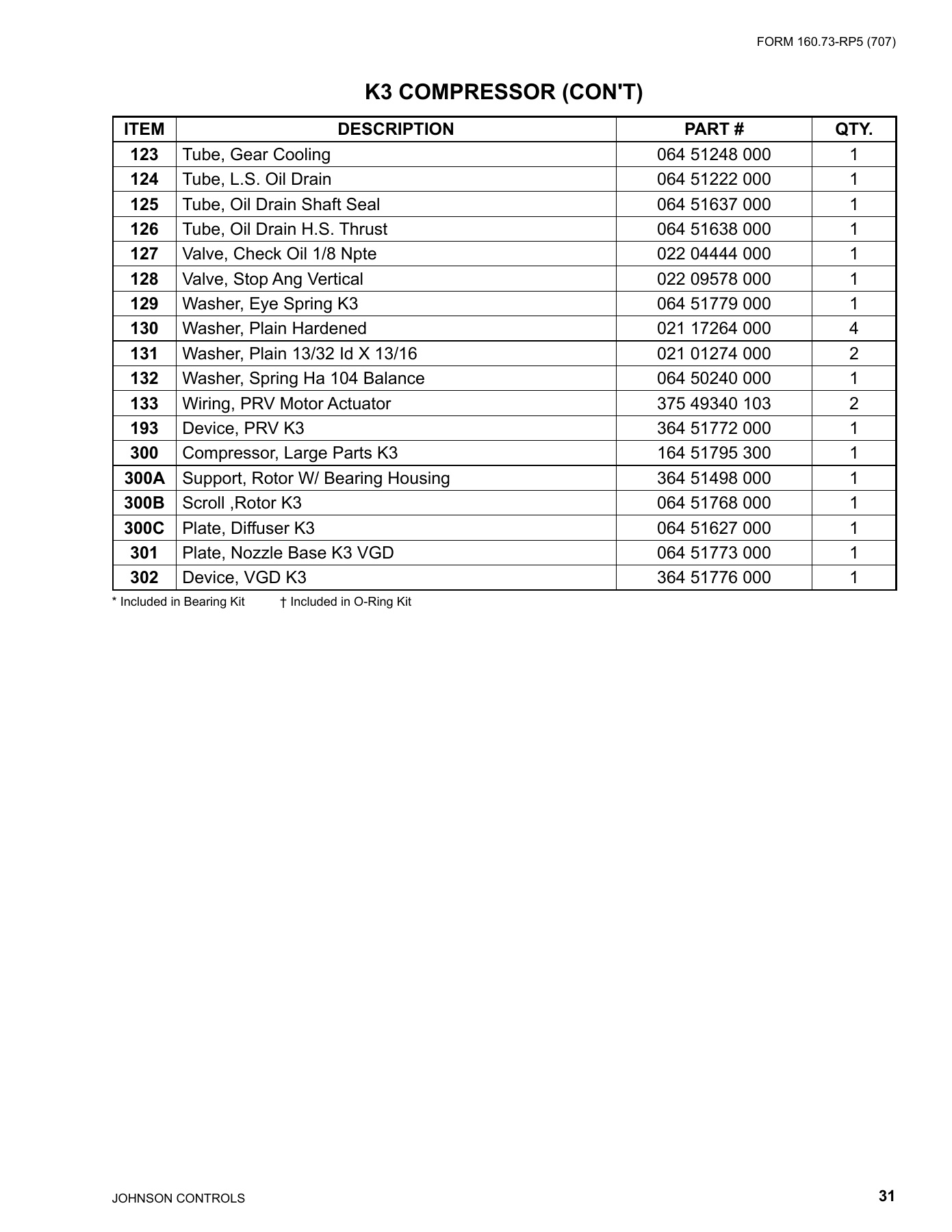 York - Catalog 160-73-RP5 - Page 0030
