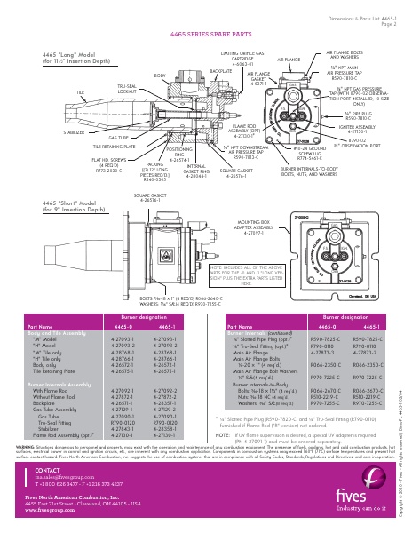 Catalog Combustion 2021 -...