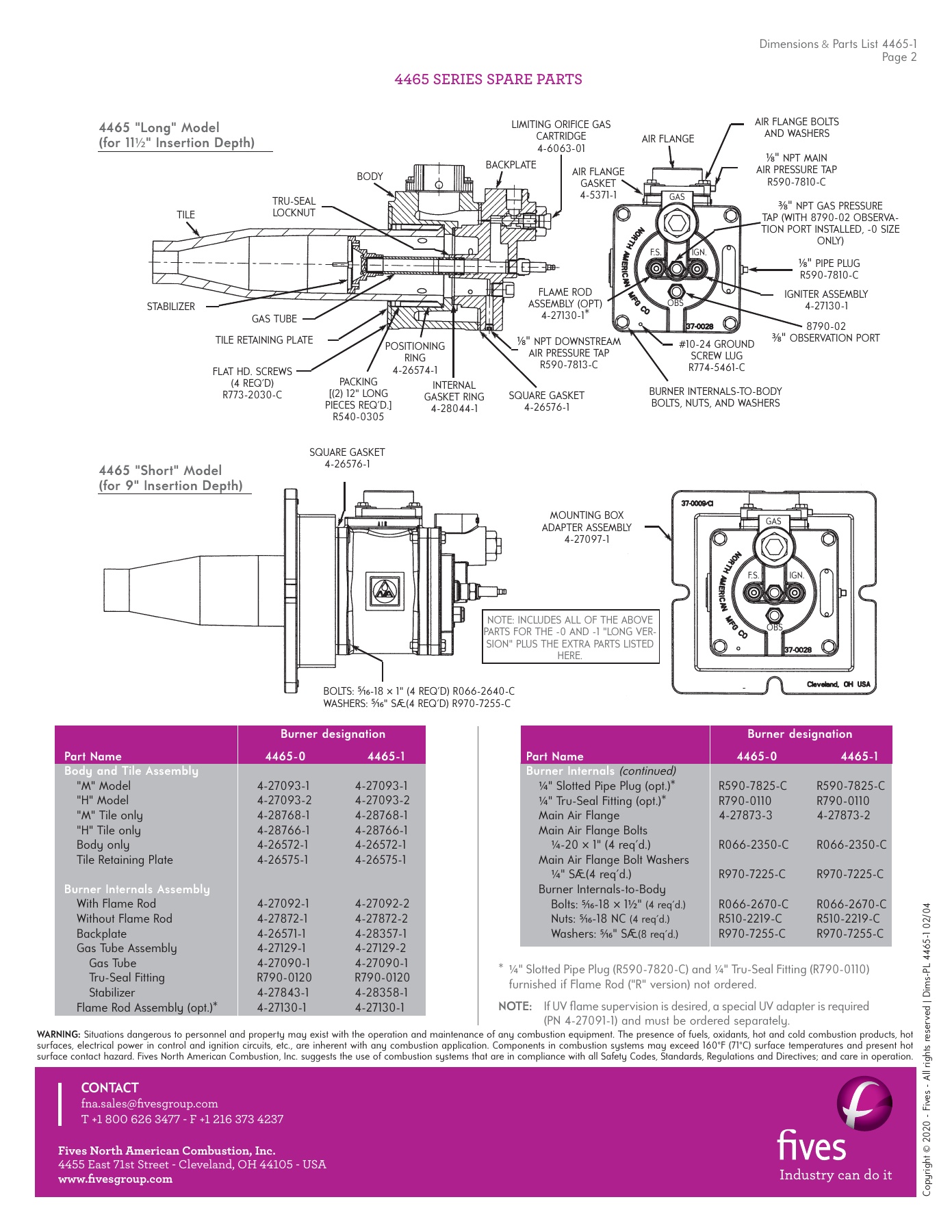 Fives Group - Catalog Combustion 2021 - Page 0321