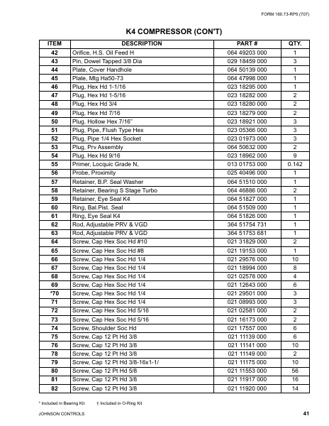 Catalog 160-73-RP5 - Page 0040