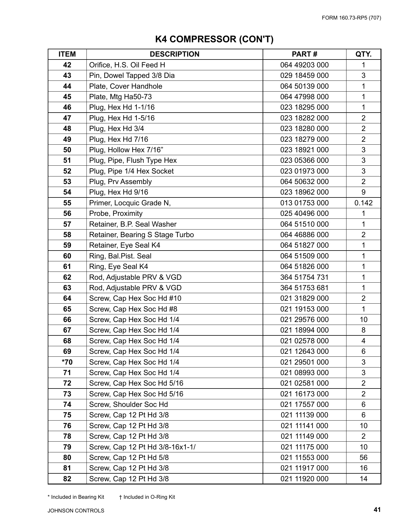 York - Catalog 160-73-RP5 - Page 0040