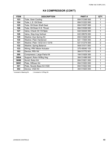 Catalog 160-73-RP5 - Page 0042