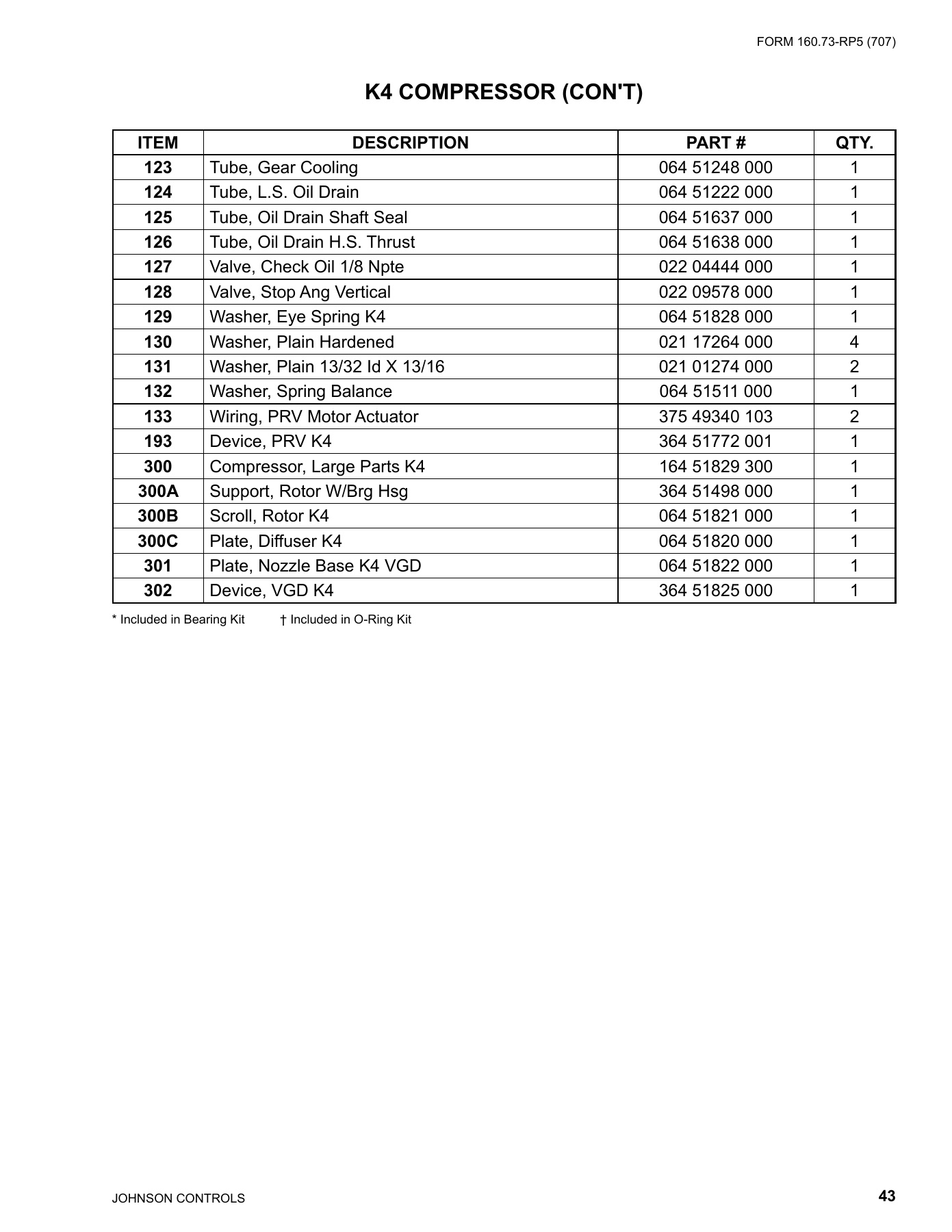 York - Catalog 160-73-RP5 - Page 0042