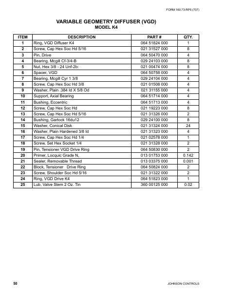 Catalog 160-73-RP5 - Page 0049