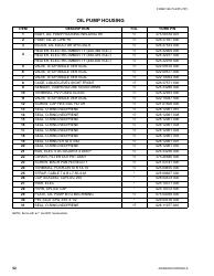 Catalog 160-73-RP5 - Page 0051