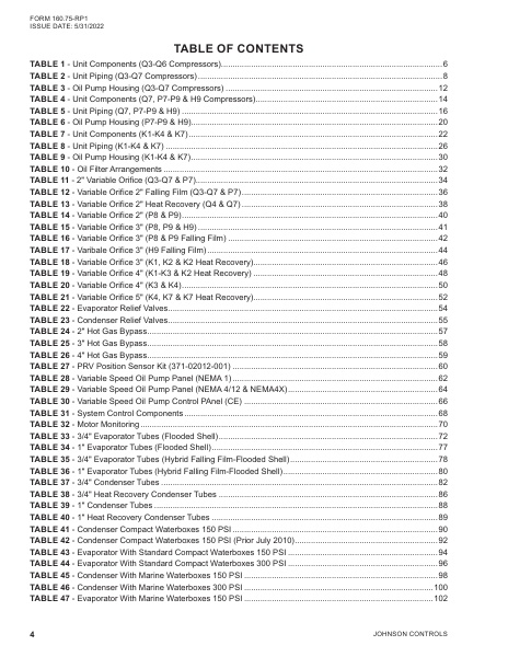 Catalog 160-75-RP1 - Page 0003
