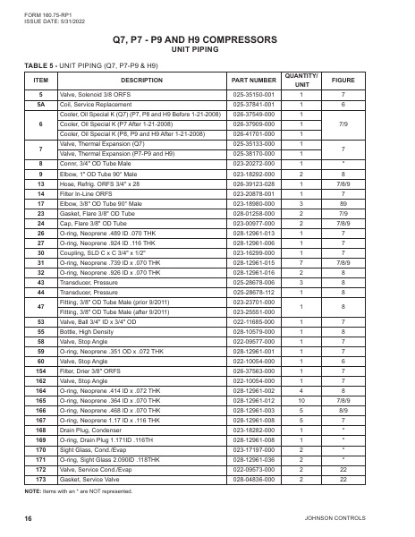 Catalog 160-75-RP1 - Page 0015