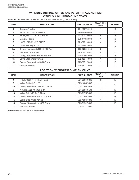 Catalog 160-75-RP1 - Page 0035