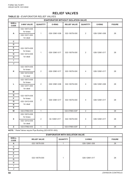 Catalog 160-75-RP1 - Page 0053