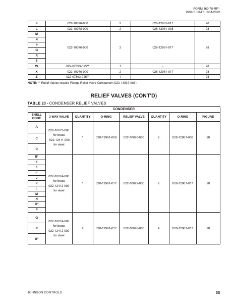 Catalog 160-75-RP1 - Page 0054