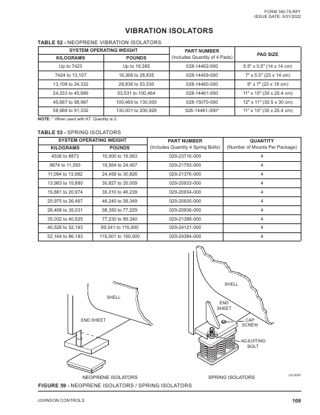 Catalog 160-75-RP1 - Page 0108