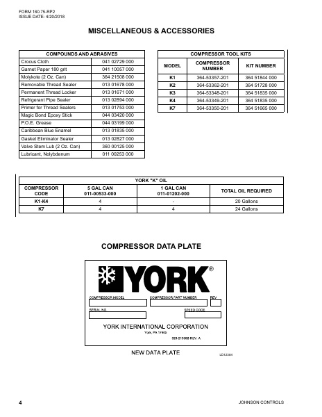 Catalog 160-75-RP2 - Page 0003
