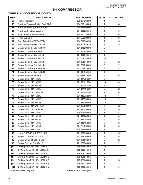 Catalog 160-75-RP2 - Page 0007