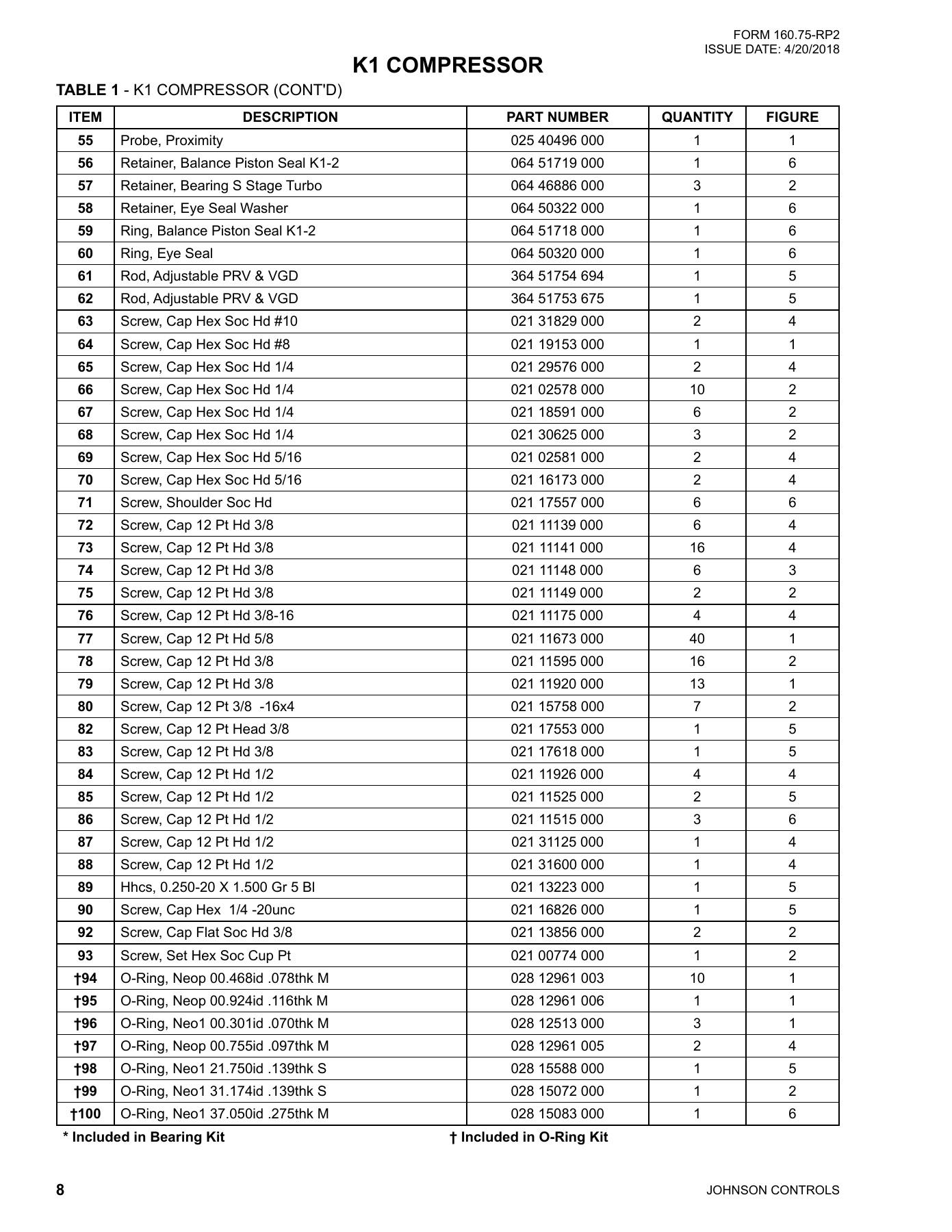 York - Catalog 160-75-RP2 - Page 0007