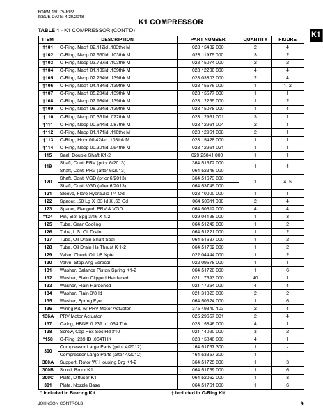 Catalog 160-75-RP2 - Page 0008