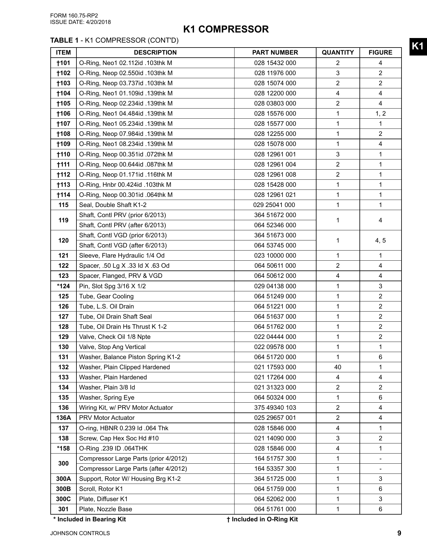 York - Catalog 160-75-RP2 - Page 0008