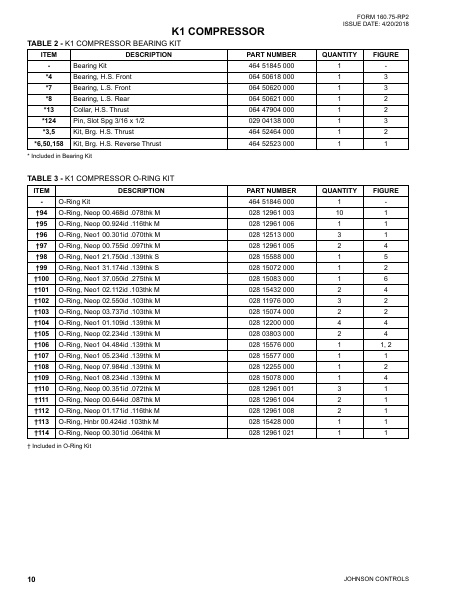 Catalog 160-75-RP2 - Page 0009