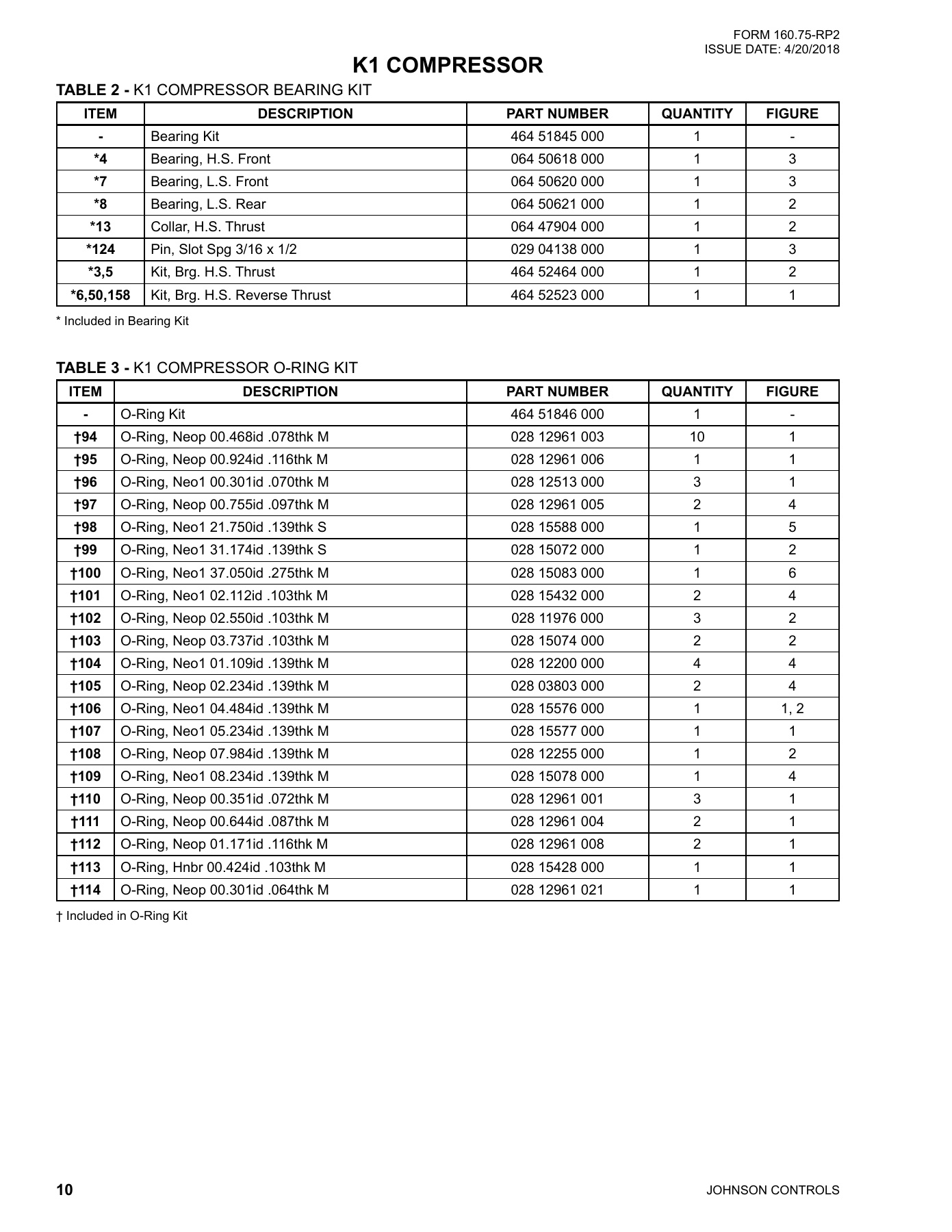 York - Catalog 160-75-RP2 - Page 0009
