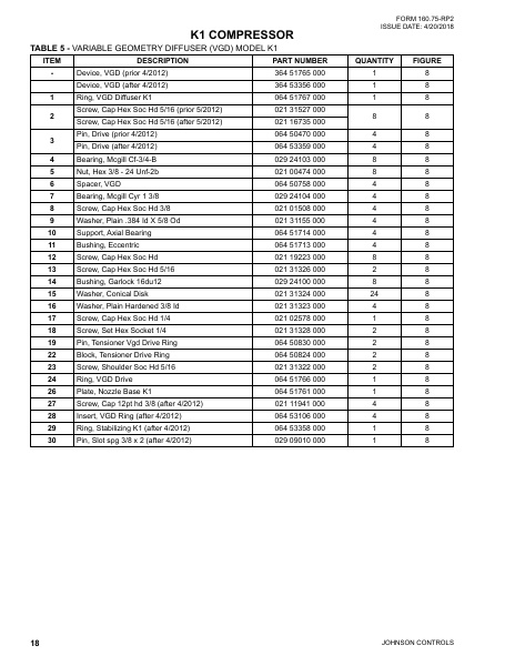 Catalog 160-75-RP2 - Page 0017