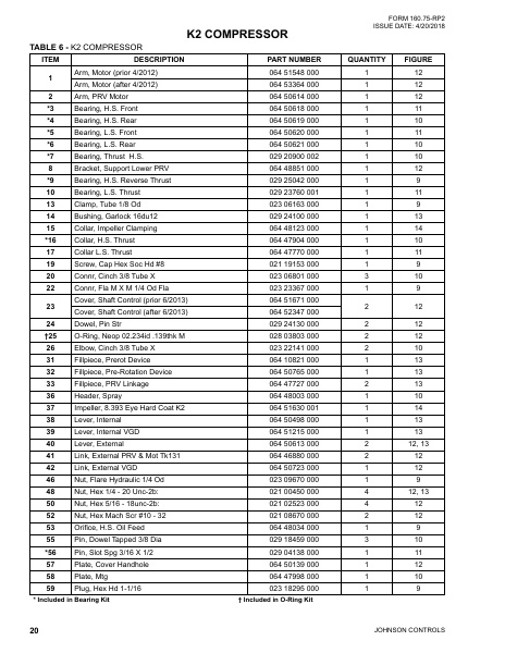 Catalog 160-75-RP2 - Page 0019