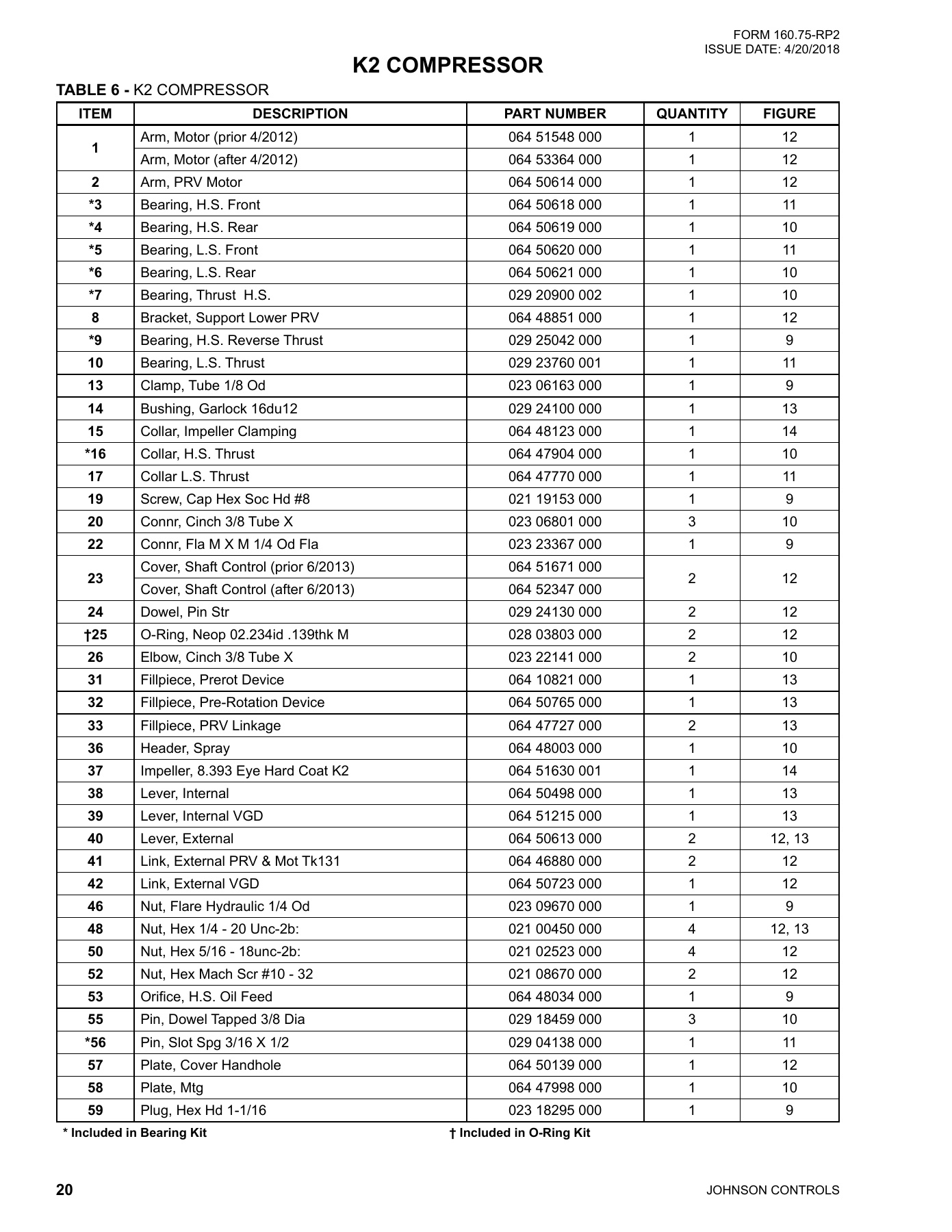 York - Catalog 160-75-RP2 - Page 0019