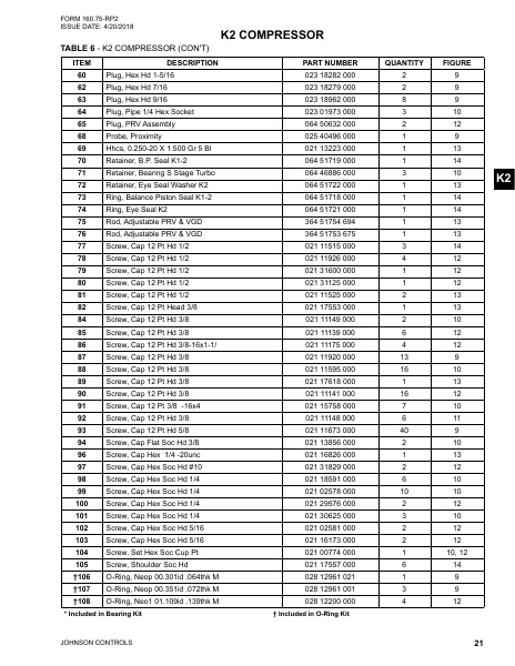Catalog 160-75-RP2 - Page 0020