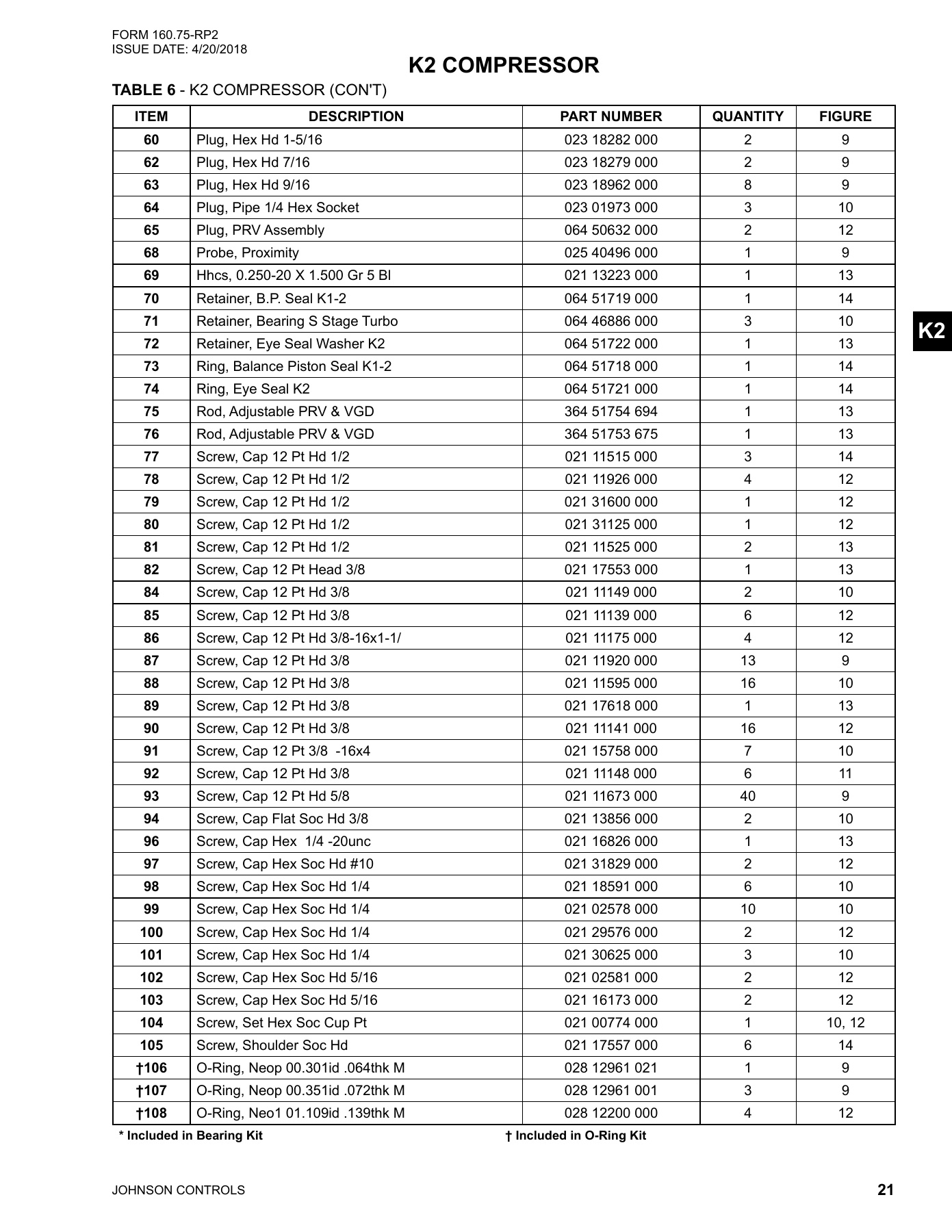 York - Catalog 160-75-RP2 - Page 0020