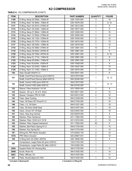 Catalog 160-75-RP2 - Page 0021