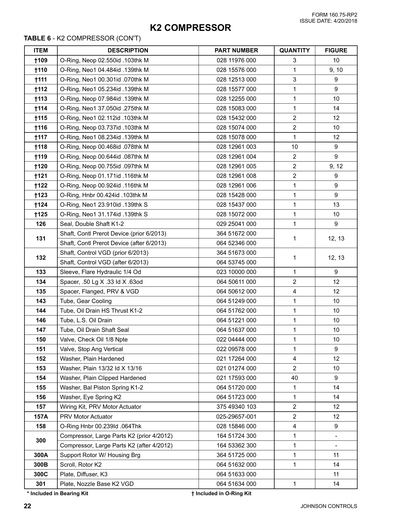 York - Catalog 160-75-RP2 - Page 0021
