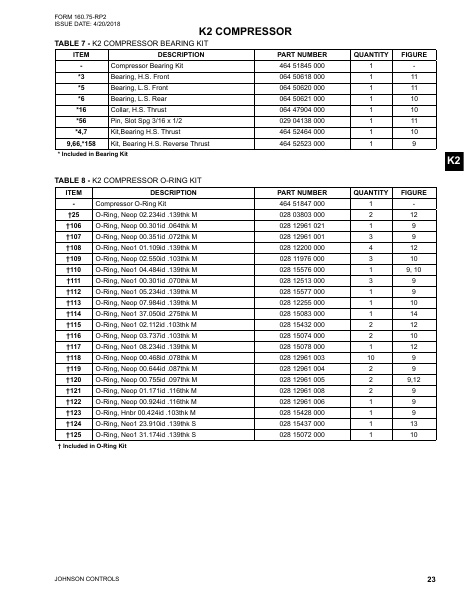Catalog 160-75-RP2 - Page 0022