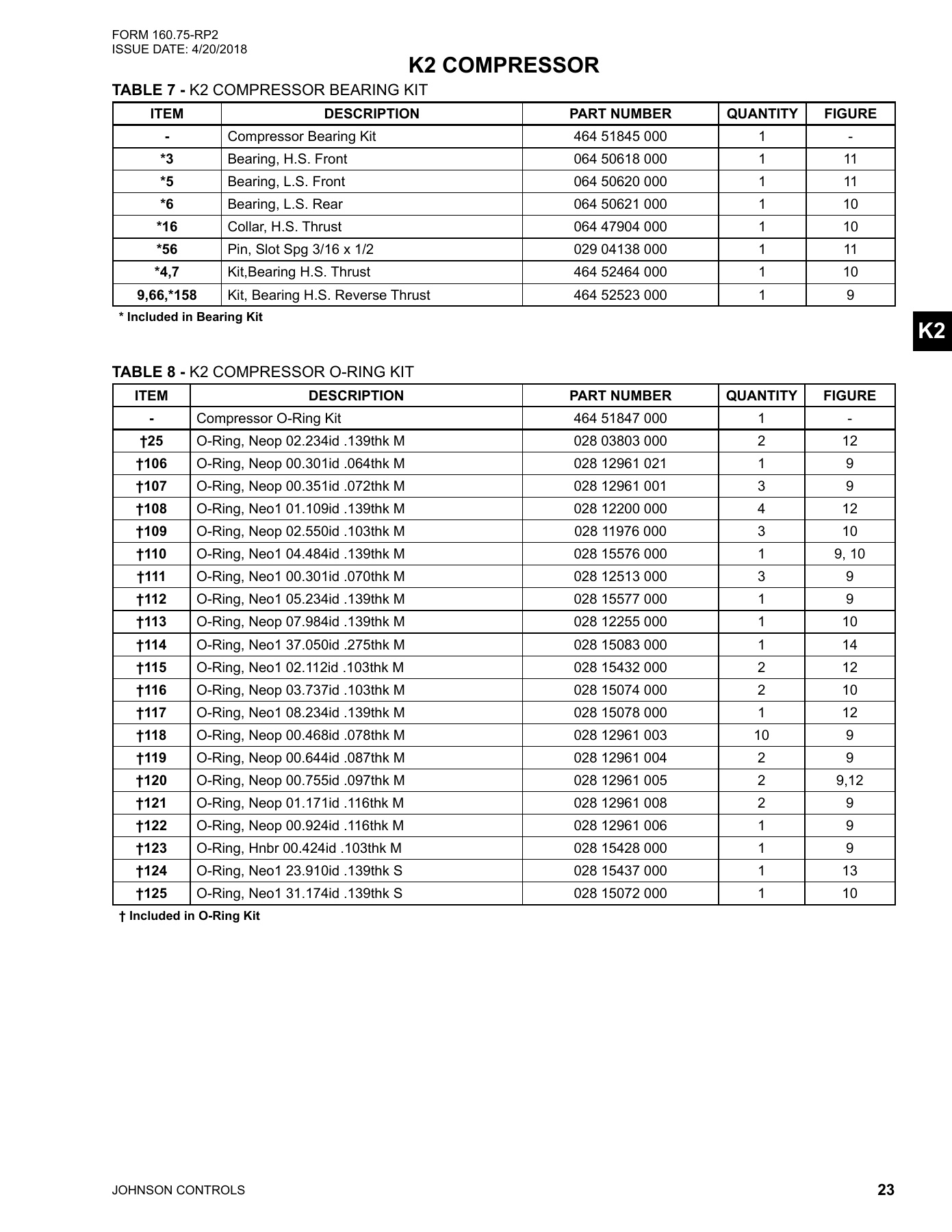 York - Catalog 160-75-RP2 - Page 0022