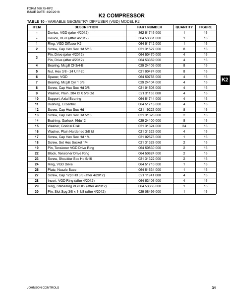 Catalog 160-75-RP2 - Page 0030