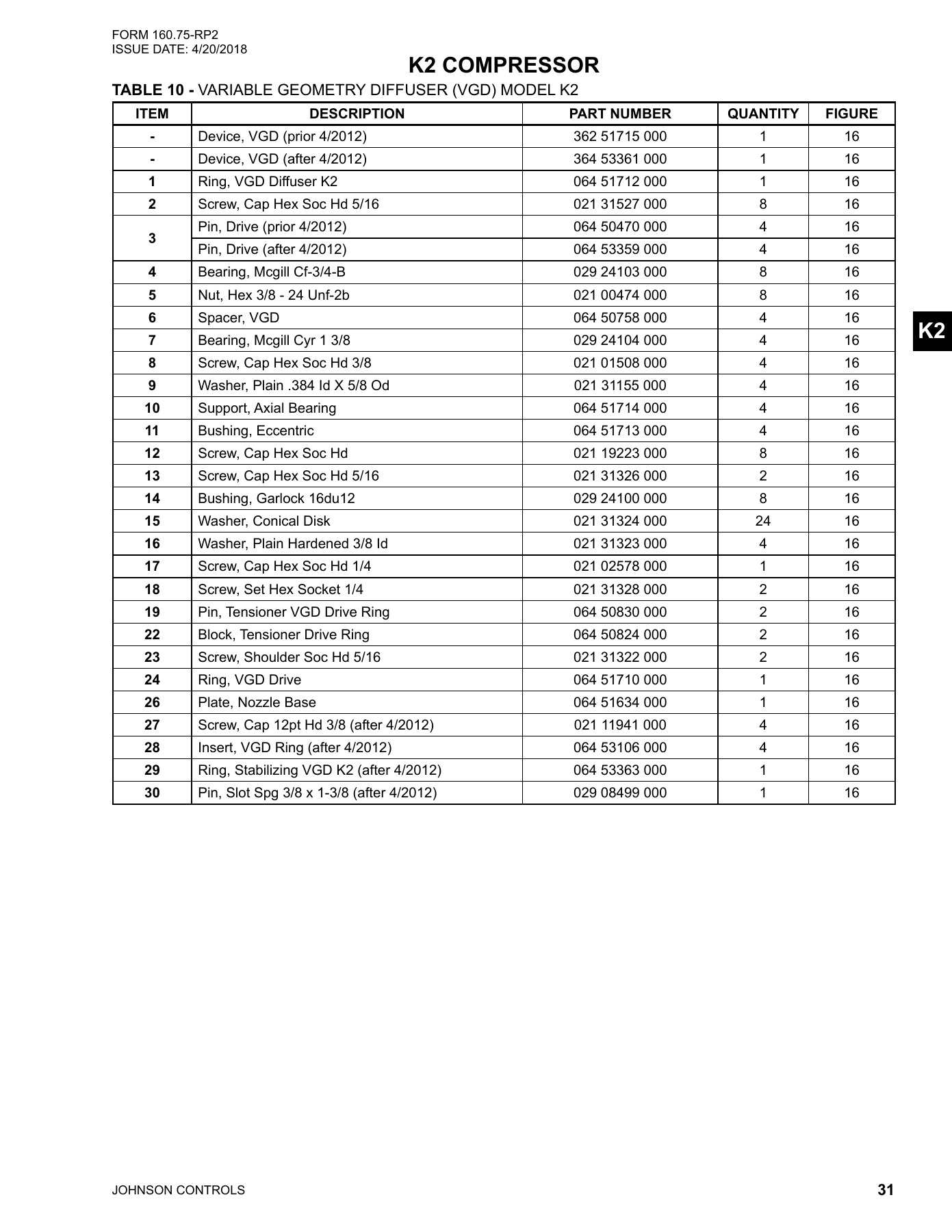 York - Catalog 160-75-RP2 - Page 0030