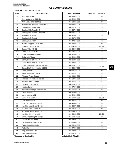 Catalog 160-75-RP2 - Page 0032